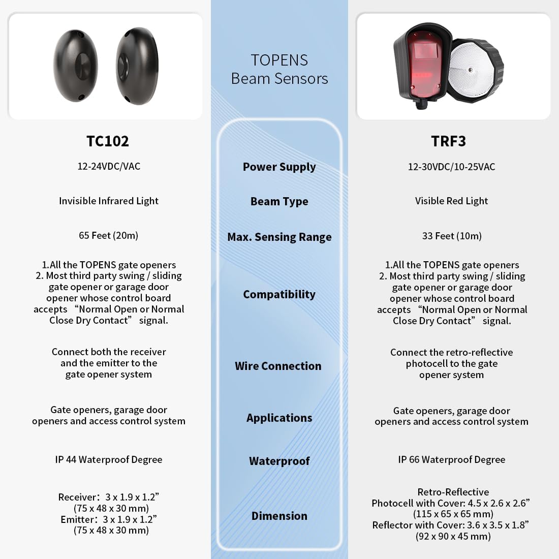 TOPENS TC102 Safety Infrared Photocell Sensor