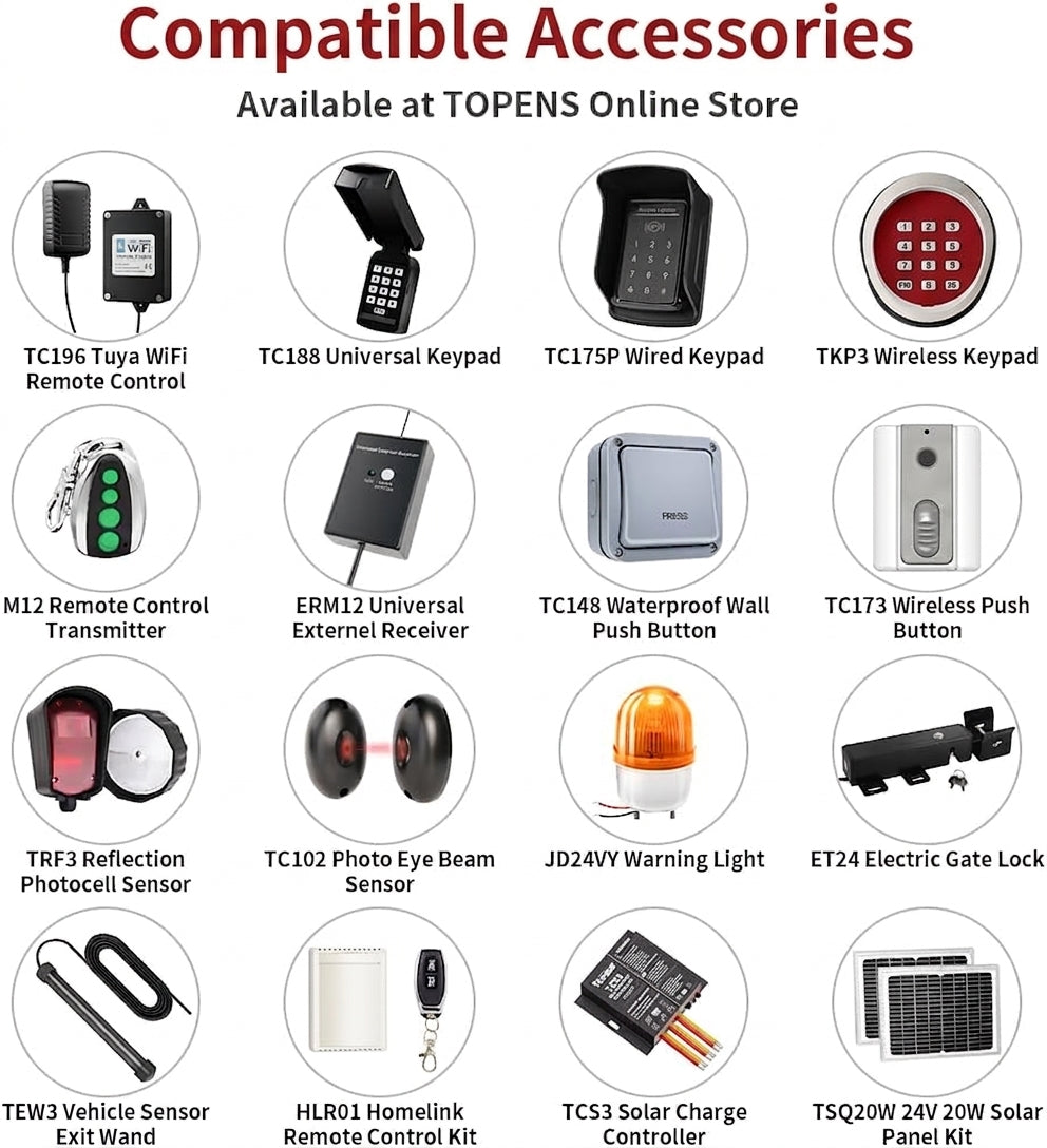 TOPENS TC196 Tuya WiFi Remote Control