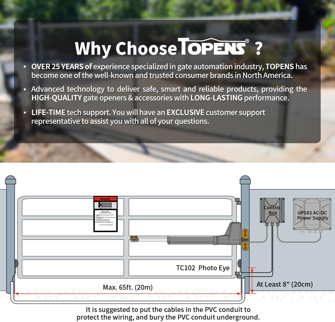 TOPENS TC102 Safety Infrared Photocell Sensor