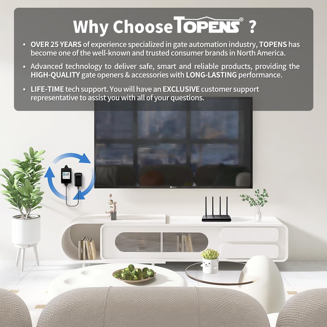TOPENS TC196 Tuya WiFi Remote Control