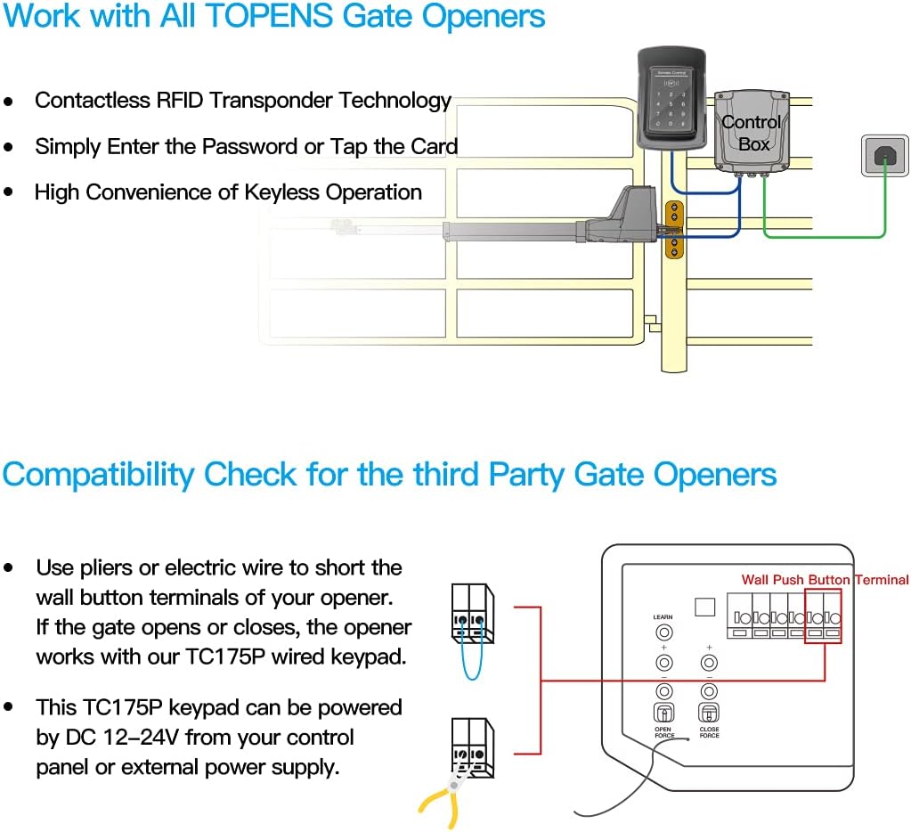 TOPENS TC175P Touch Panel Wired Keypad