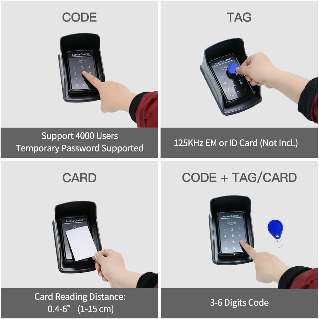TOPENS TC175P Touch Panel Wired Keypad