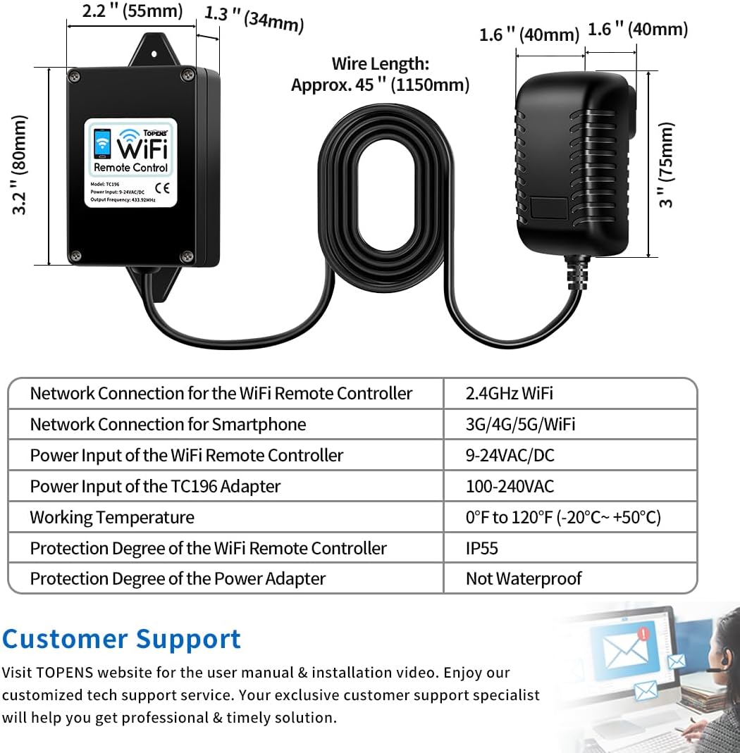 TOPENS TC196 Tuya WiFi Remote Control