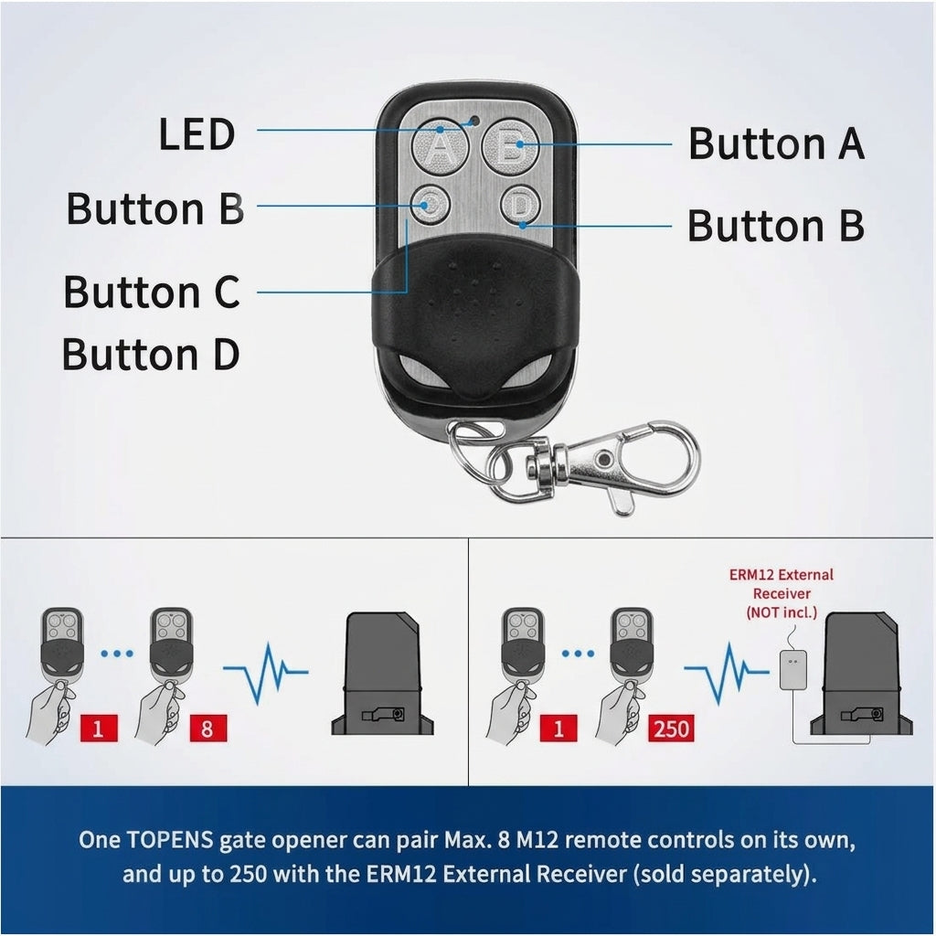 TOPENS M12 Black Universal 4-Button Garage Door Opener 433mhz Remote Controls