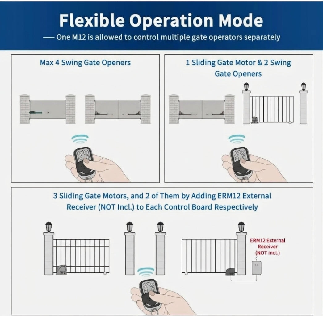 TOPENS M12 Black Universal 4-Button Garage Door Opener 433mhz Remote Controls