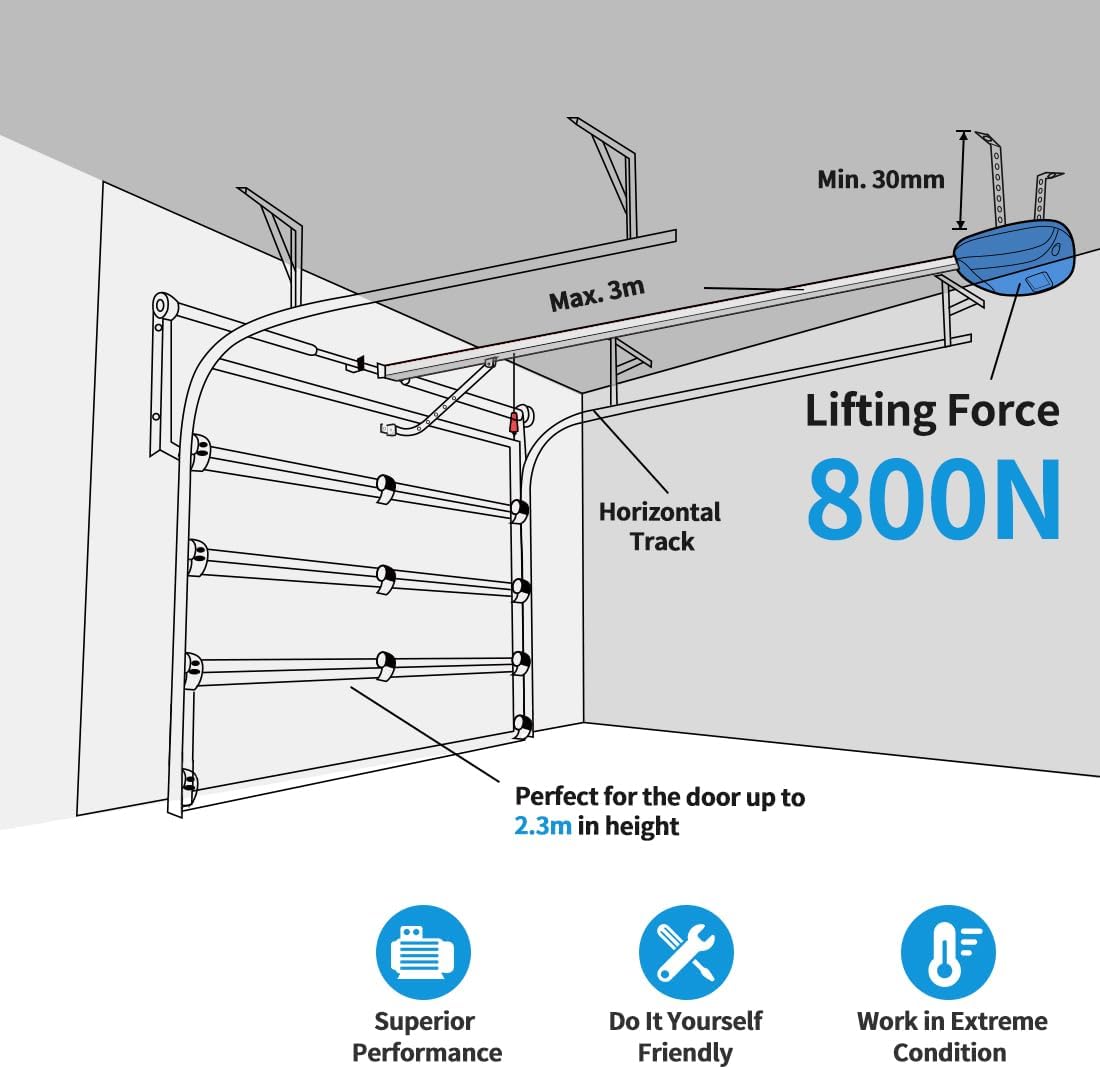 TOPENS CASAR800 Garage Door Opener 800N Heavy Duty Door Operator Kit Strong Chain Drive with Durable DC Motor Ultimate Security for Garage Doors Up to 2.3m, Including 2 Remote Controls - Nextstepper