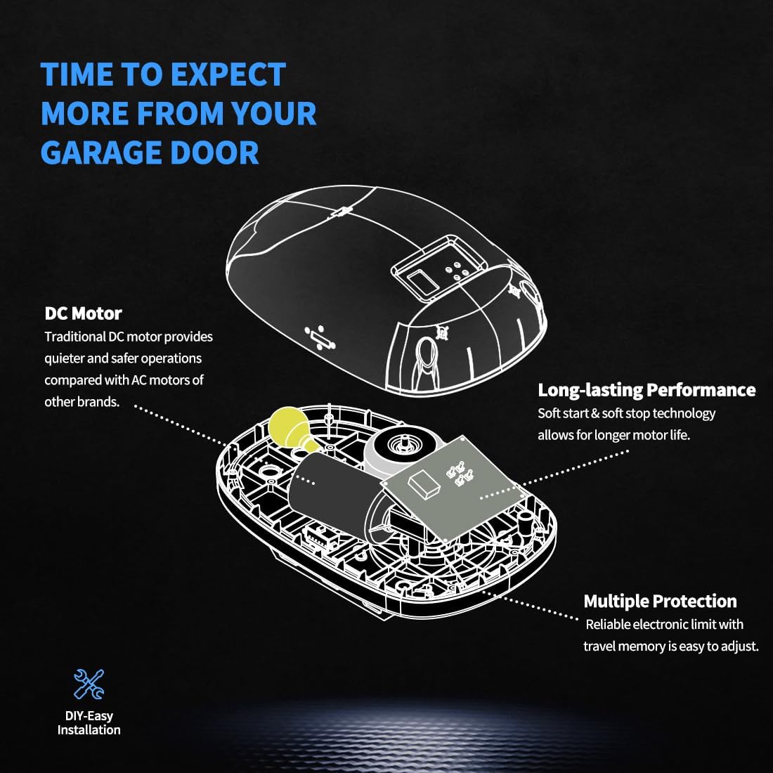TOPENS CASAR800 Garage Door Opener 800N Heavy Duty Door Operator Kit Strong Chain Drive with Durable DC Motor Ultimate Security for Garage Doors Up to 2.3m, Including 2 Remote Controls - Nextstepper