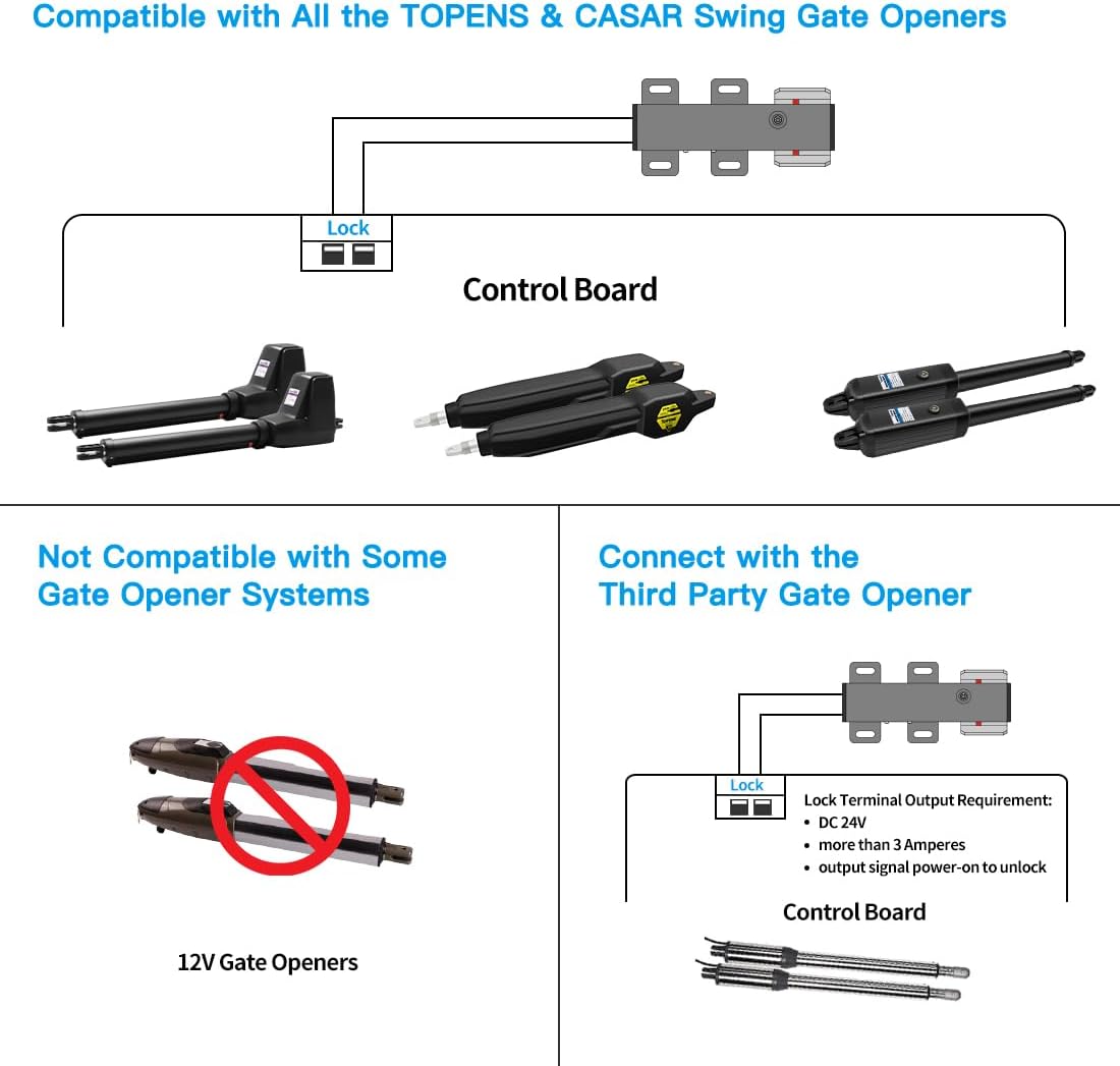 TOPENS ET24 Electric Gate Lock for 24VDC Automatic Swing Gate Opener - Nextstepper