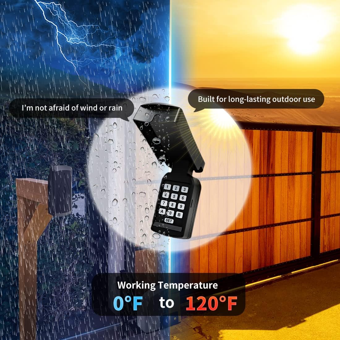 TOPENS TC188 Universal Wireless Wired Keypad - Nextstepper