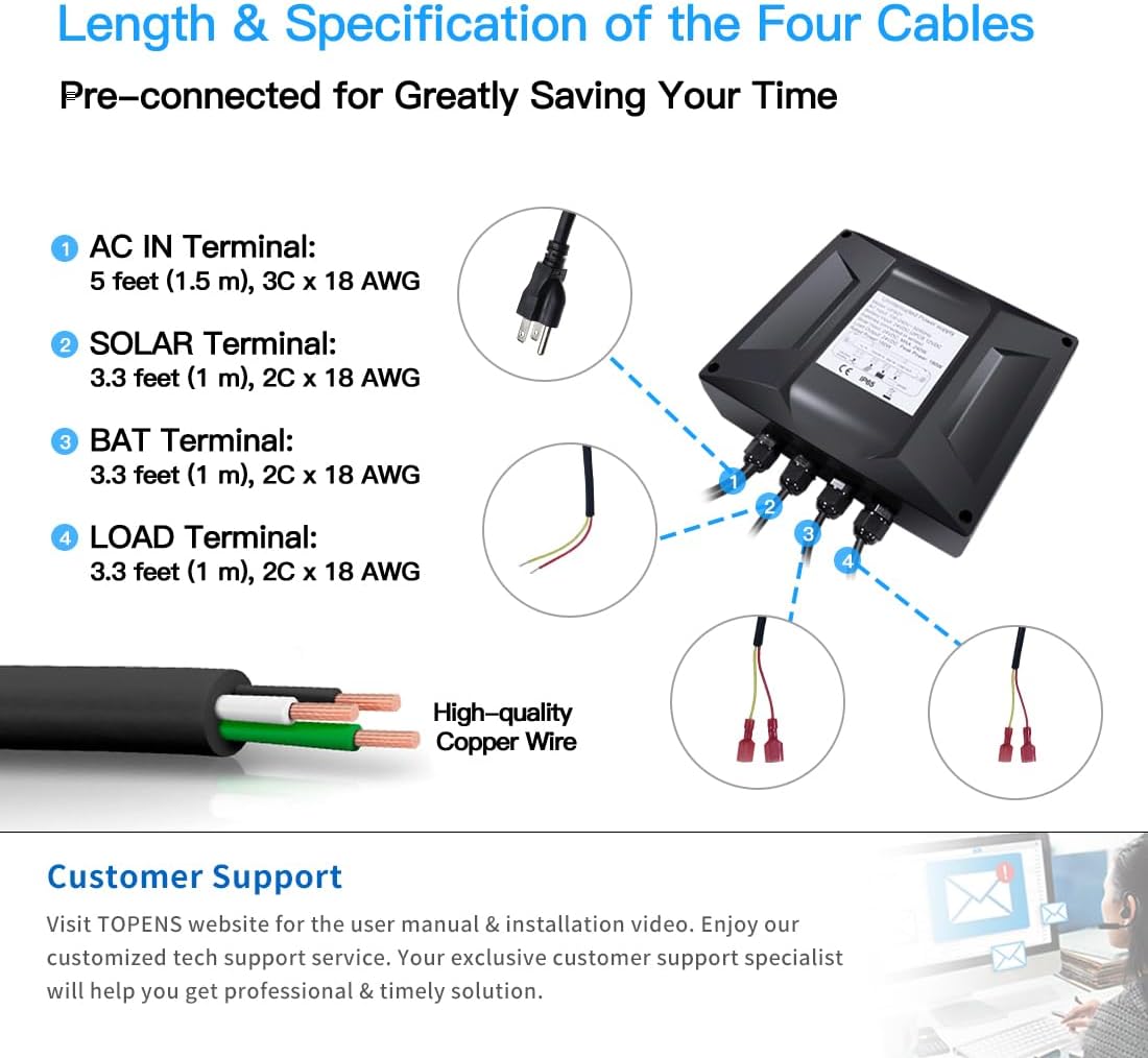 TOPENS UPS01 Uninterrupted Power Supply Adapter AC 100-240V to DC 24V 150W Transformer Waterproof Converter - Nextstepper